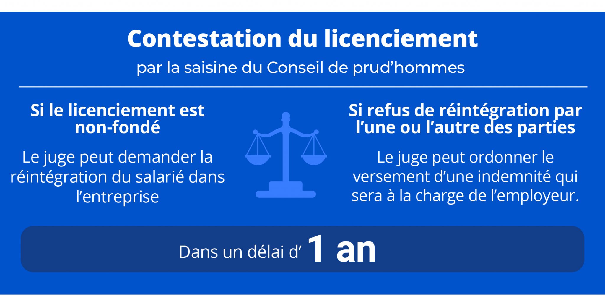 Licenciement pour faute lourde