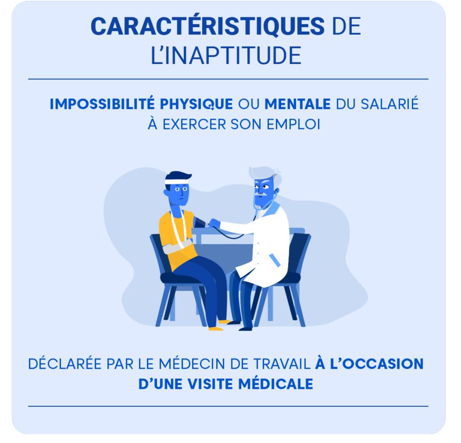Tout savoir sur le licenciement pour inaptitude -caractéristique