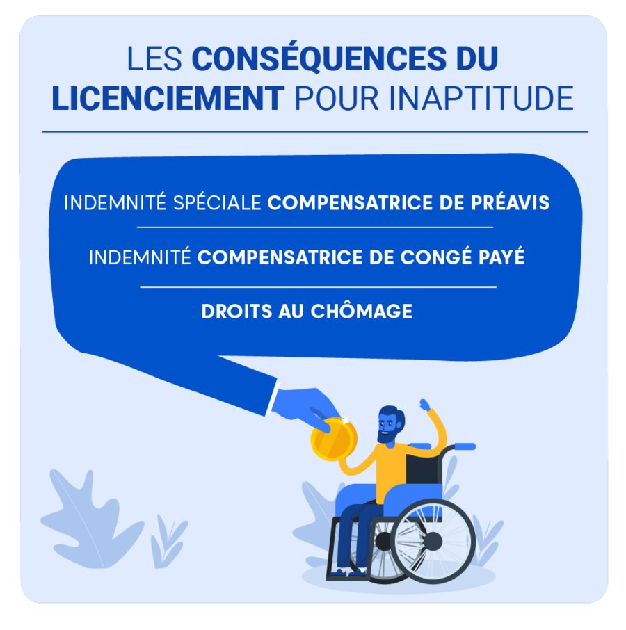 Tout savoir sur le licenciement pour inaptitude - conséquence employeur