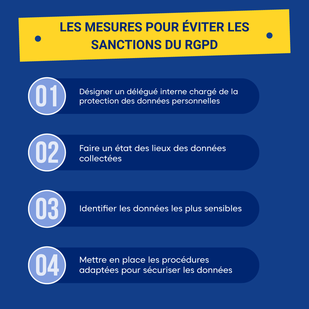 Comment éviter une sanction en cas de non-respect du RGPD ?