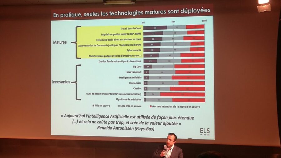 legaltech 2018 tendances