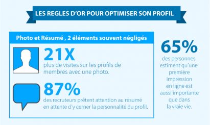 linkedin avocats