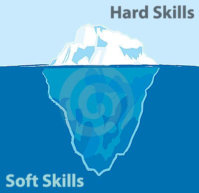 soft skills avocats