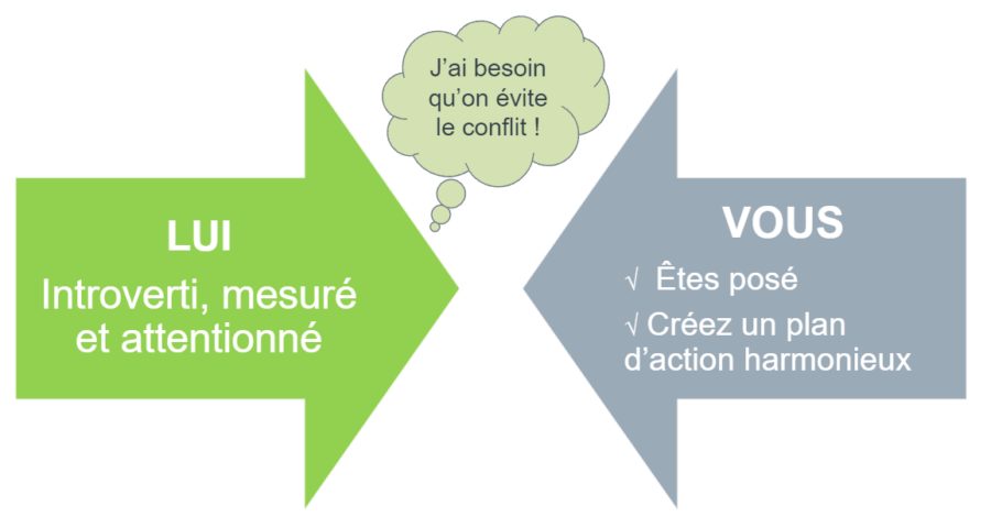 avocats relation client