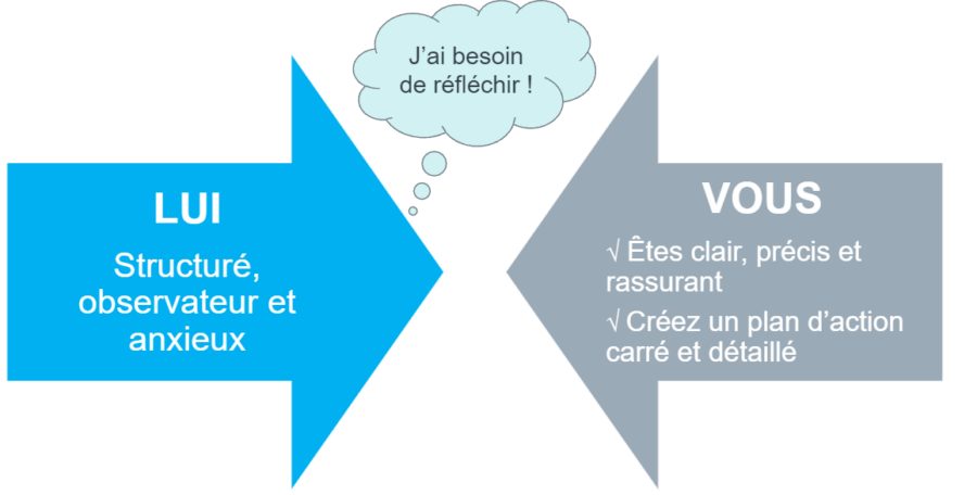 webinar clients avocat