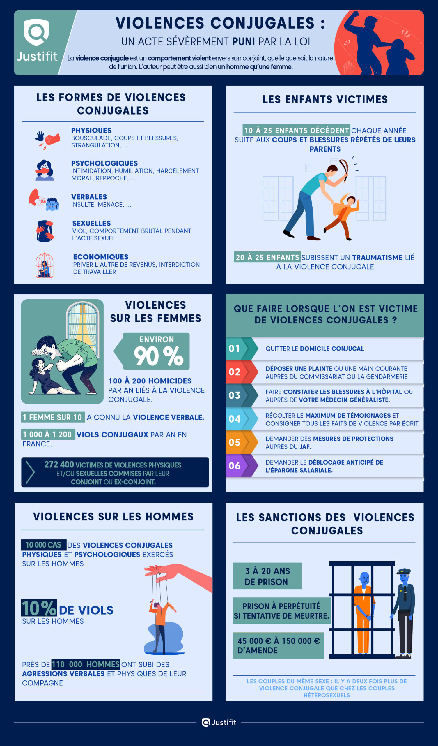 Infographie - Violences conjugales-2026