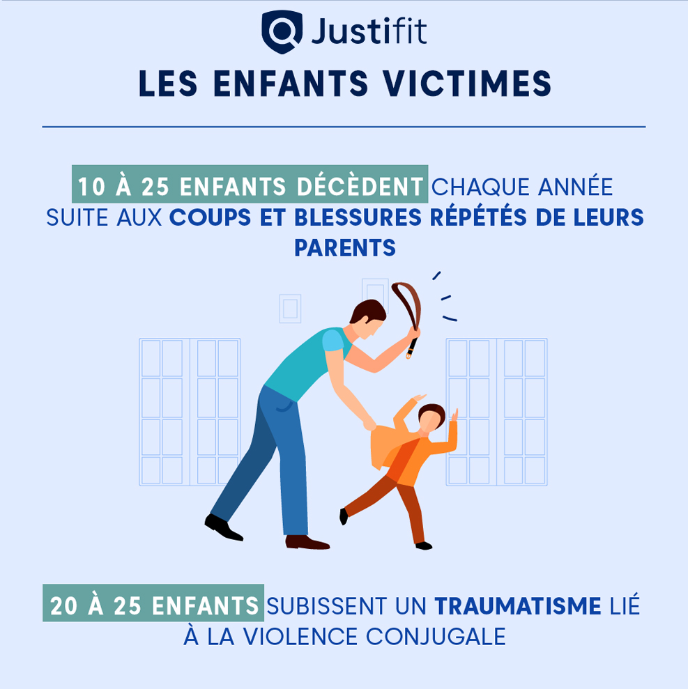 Violences-conjugales_les enfants victimes