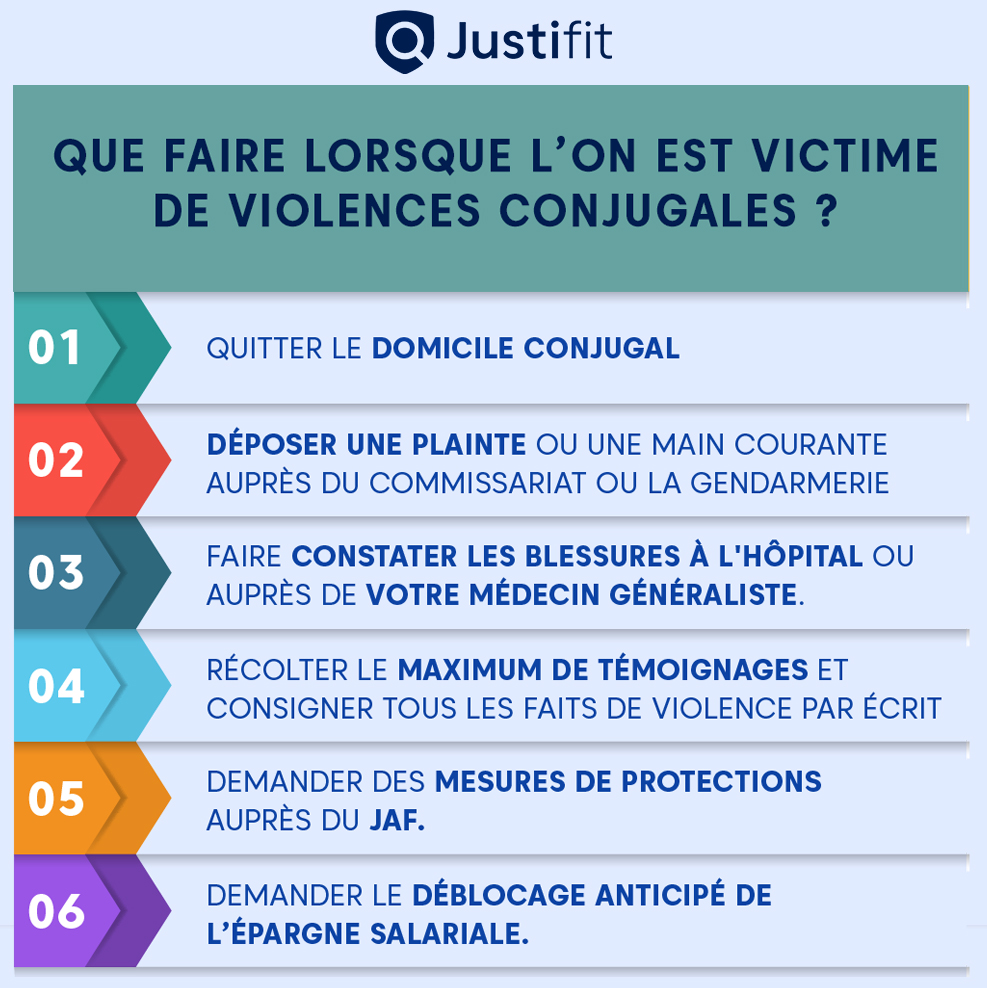 Violences-conjugales_recours pour les victimes