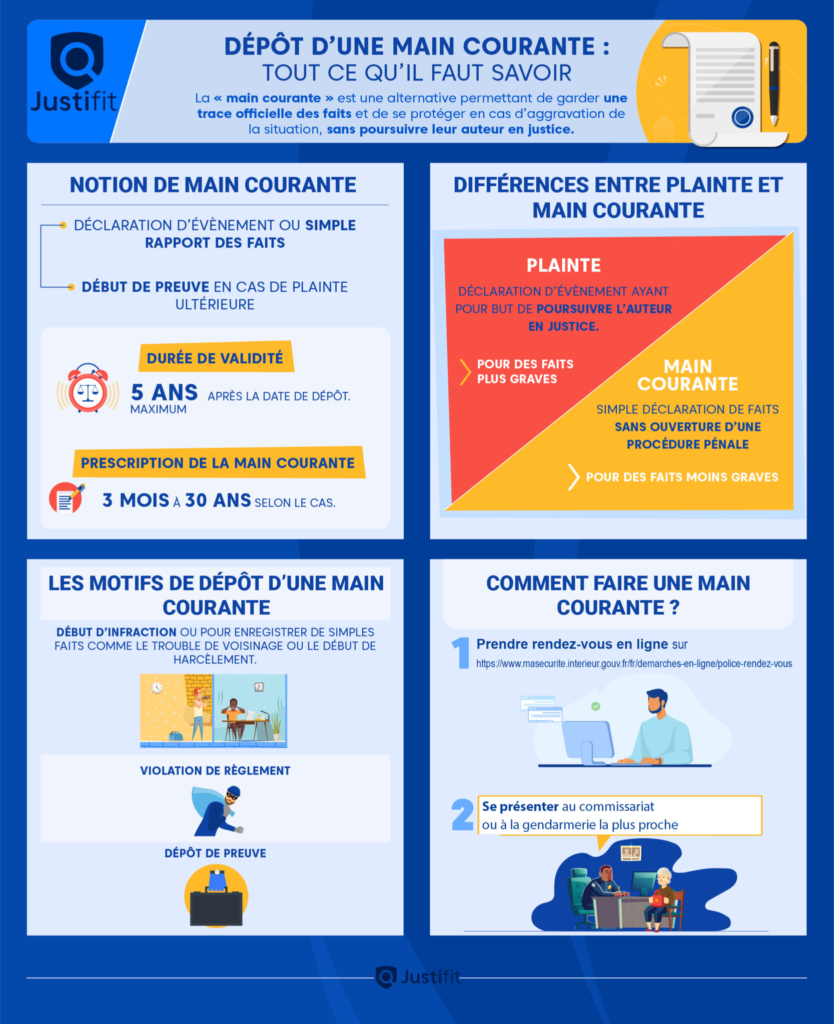 Déposer une main courante ce qu