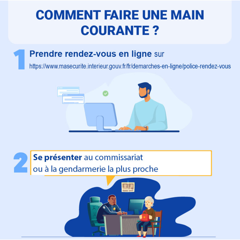 Déposer une main courante ce qu