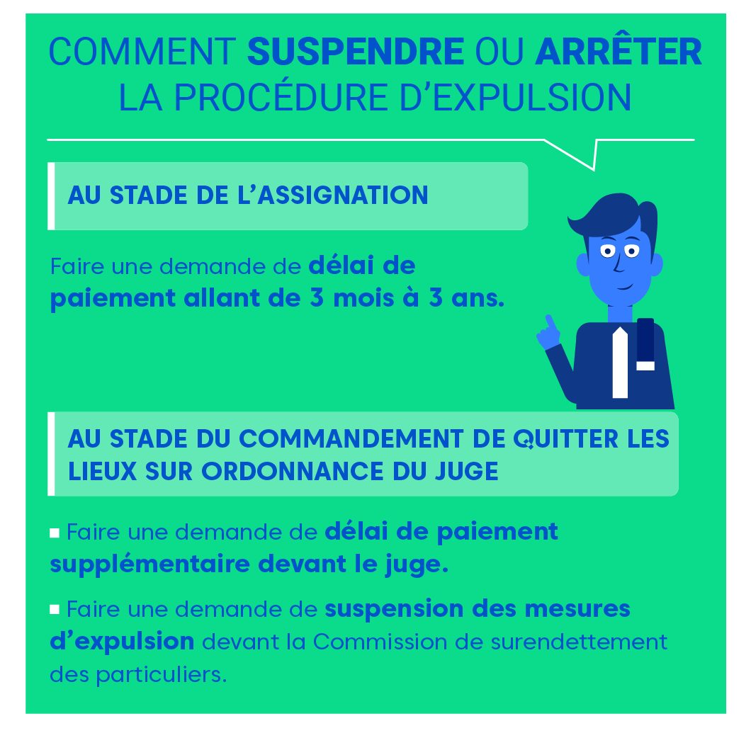suspendre ou d’arrêter une procédure d’expulsion locative