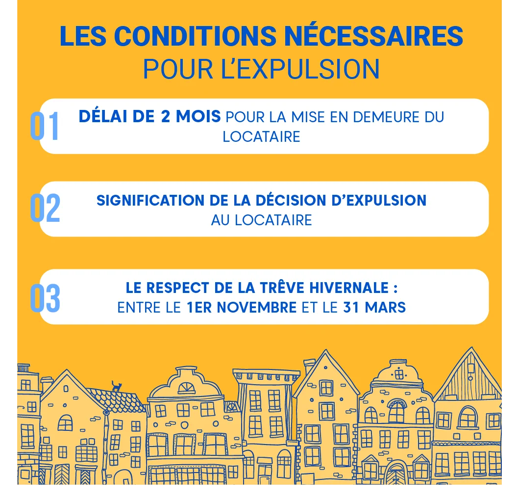 Expulsion du locataire Conditions
