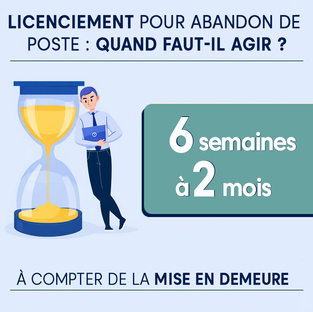 abandon-de-poste-licenciement
