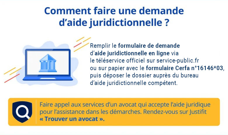Pavé condition d obtention d'aide juridictionnelle
