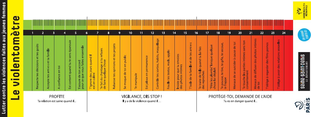 471_482_violentometre