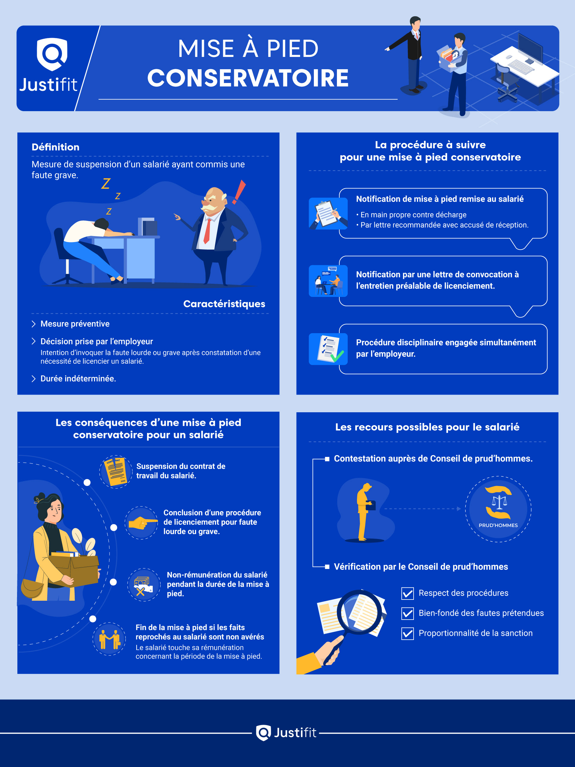 Mise-a-pied-conservatoire